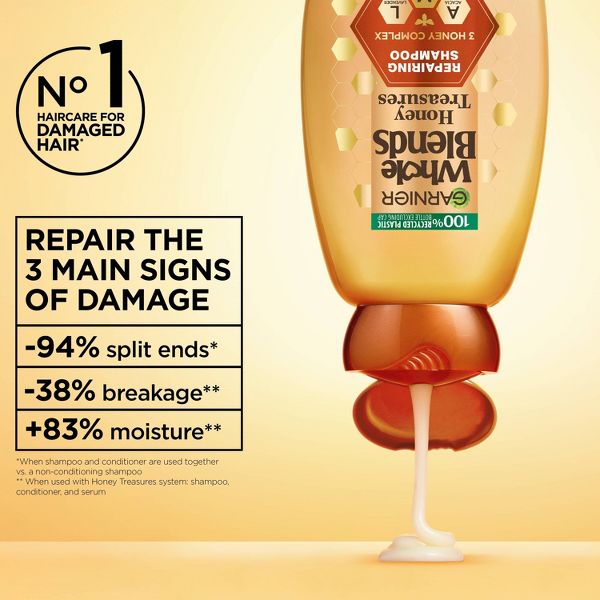 Garnier Whole Blends Honey Treasures Repairing Shampoo - 12.5 fl oz