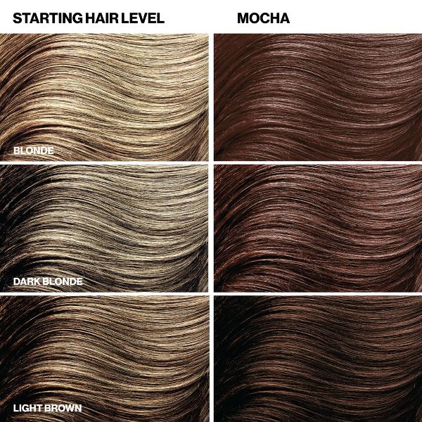 Keracolor Color + Clenditioner Temporary Hair Color - Copper - 12 fl oz