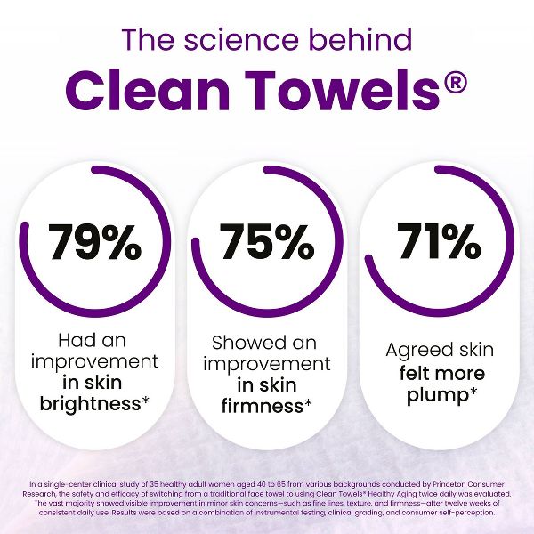 Clean Skin Club Clean Towels Healthy Aging - XL - 50ct