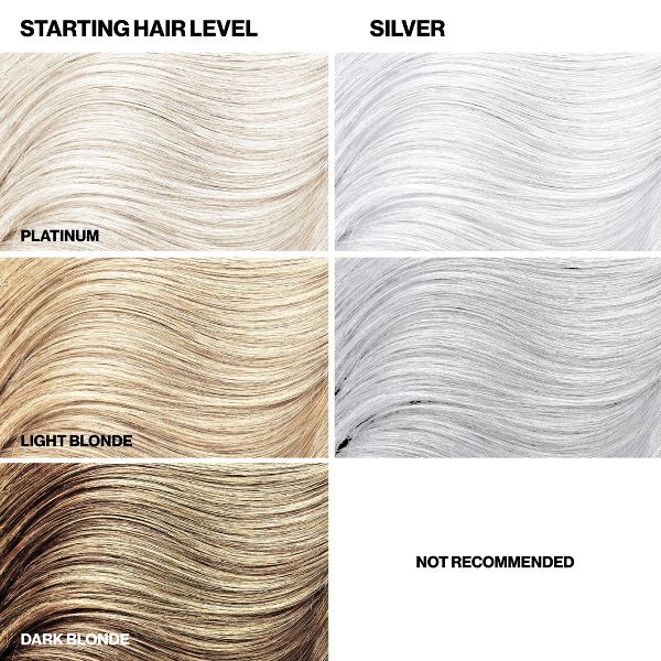 Keracolor Color + Clenditioner Temporary Hair Color - Copper - 12 fl oz
