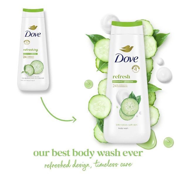 Dove Refresh Body Wash Cucumber & Green Tea 24hr Lotion-Soft Skin - 20 fl oz