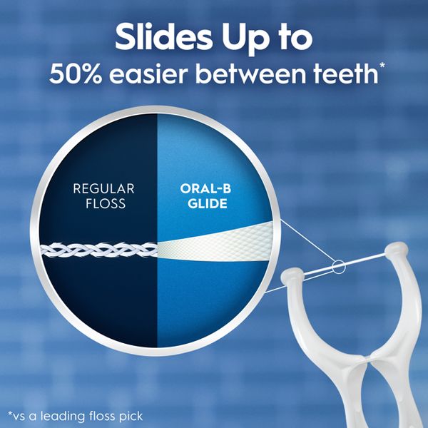 Oral-B Glide Gum Care Dental Floss Picks - 30ct
