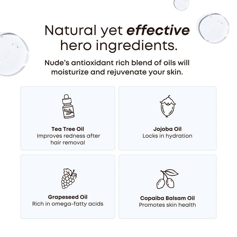 Bushbalm Nude Ingrown Hair Exfoliating Scrub - 8 fl oz