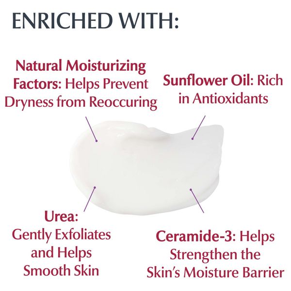 Eucerin Roughness Relief Cream Fragrance Free Body Cream for Dry Skin - 16oz