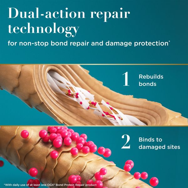 OGX Repair & Protect Bond Protein Repair 450°F Heat Protectant Spray - 6.5 fl oz