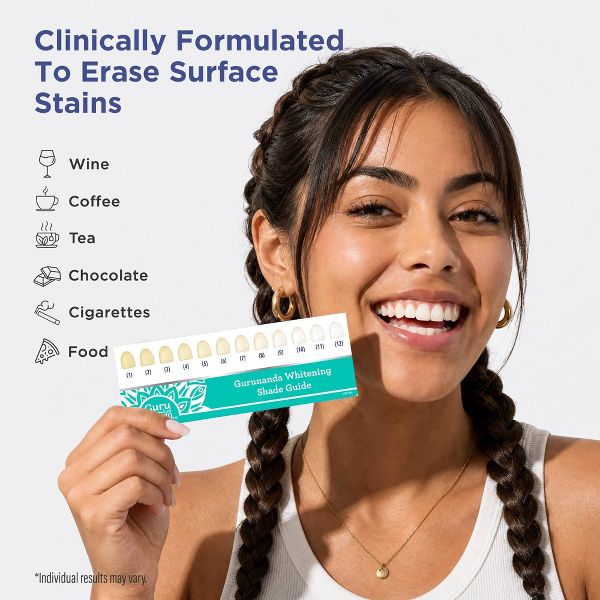 GuruNanda Premium 7 Day Treatment Whitening Strips - 14ct