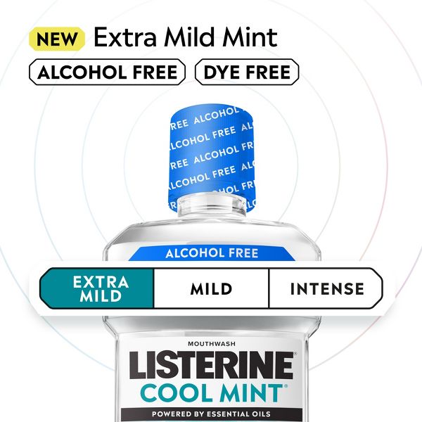 Listerine Alcohol-Free Extra Mild Mouthwash - Cool Mint - 500ml