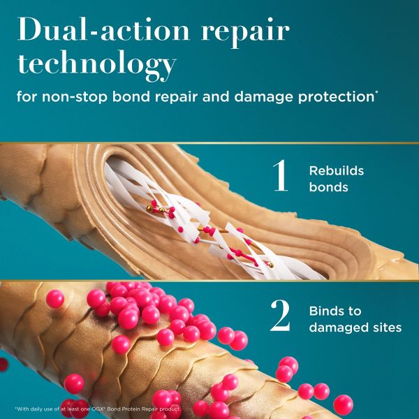 OGX Repair & Protect Bond Protein Lightweight Shampoo - 13 fl. oz