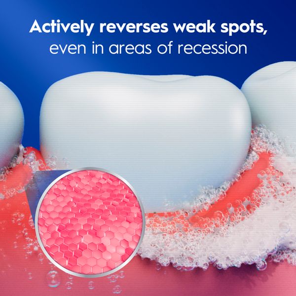 Crest Pro-Health Gum Rescue & Recession Toothpaste - 4.6oz