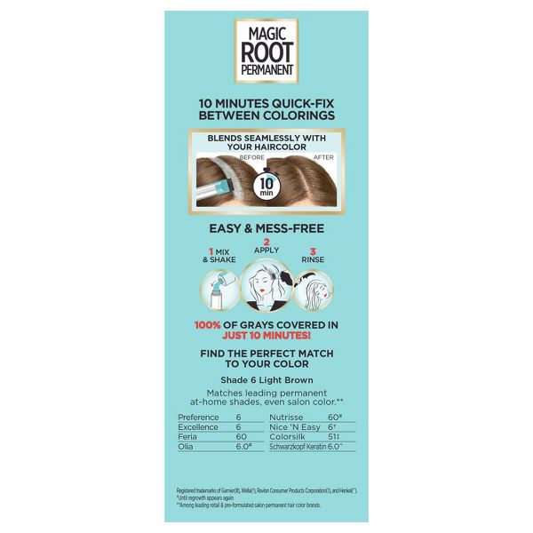 L'Oreal Paris Root Rescue Permanent Hair Color - 2 Black - 1 kit