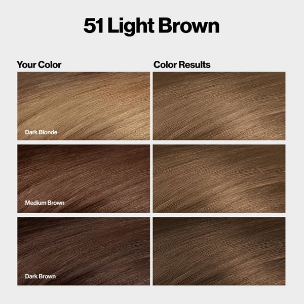 Revlon ColorSilk Permanent Hair Color with Bond Repair Complex - 27 Deep Rich Brown - 4.4 fl oz: Ammonia-Free, Gloves Included, For All Hair Types