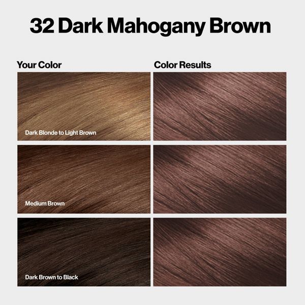 Revlon ColorSilk Permanent Hair Color with Bond Repair Complex - 27 Deep Rich Brown - 4.4 fl oz: Ammonia-Free, Gloves Included, For All Hair Types