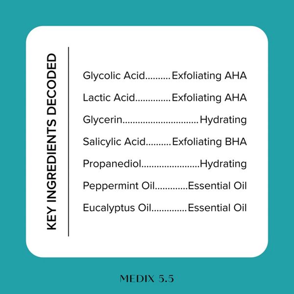 Medix 5.5 Glycolic Acid + Lactic Acid Exfoliating Body Wash For KP Bumps & Skin Texture, 15 Fl Oz Two - 16 Oz