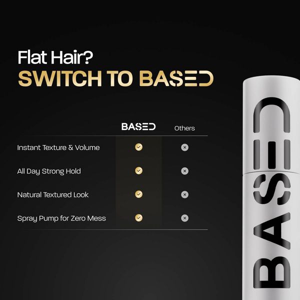 BASED Volume & Matte Finish Texture Powder - 4g