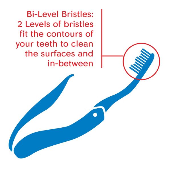 Colgate Travel Foldable Compact Size Manual Toothbrush with Cover - Soft