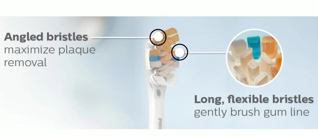 Philips Sonicare A3 Premium All-In-One Replacement Electric Toothbrush Head - HX9092/65 - White - 2pk