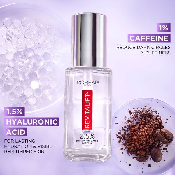 L'Oreal Paris Revitalift Derm Intensives Hyaluronic Acid and Caffeine Eye Serum - 0.67 fl oz