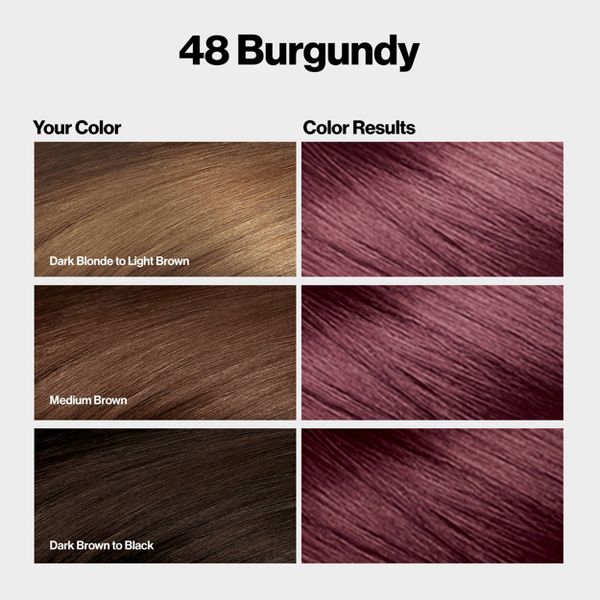 Revlon ColorSilk Permanent Hair Color with Bond Repair Complex - 34 Deep Burgundy - 4.4 fl oz: Ammonia-Free, For All Hair Types