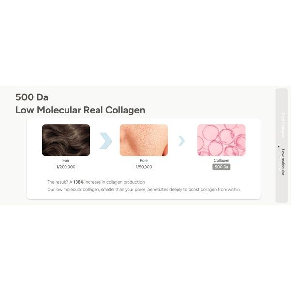 SUNGBOON EDITOR Deep Collagen Overnight Facial Mask - Hyalu-B5 - Beauty Studio