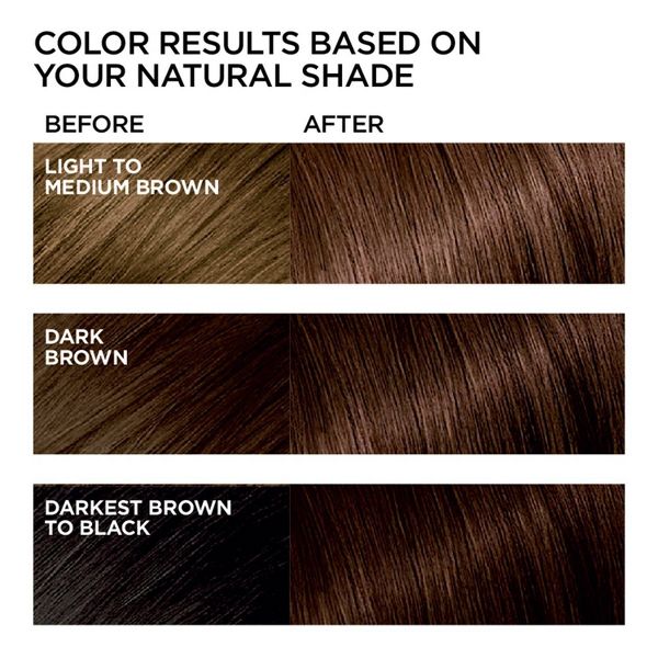 L'Oreal Paris Feria High Intensity Shimmering Color Power Red - R48 Intense Deep Auburn - 1 Kit