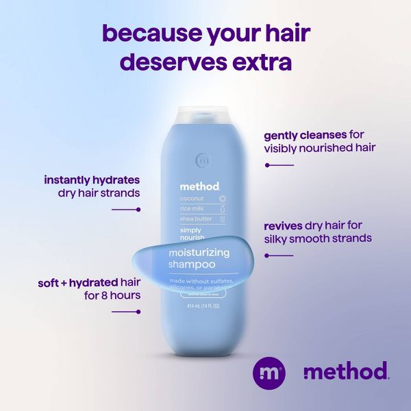 Method Simply Nourish Moisturizing Shampoo Sulfate & Silicone Free - 14 fl oz