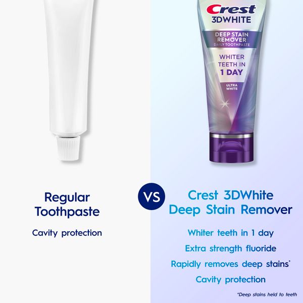 Crest 3D White Deep Stain Remover Daily Toothpaste - Ultra White - 2.1oz