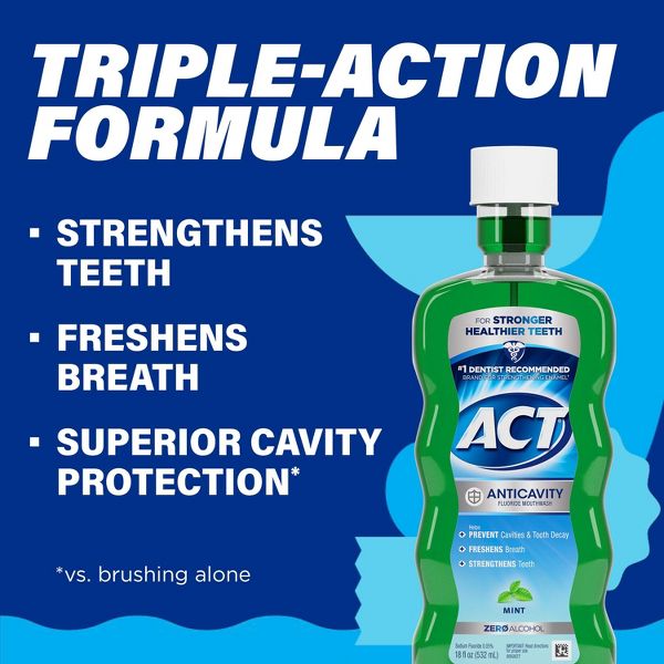 ACT Mint Fluoride Rinse Mouthwash - 18 fl oz