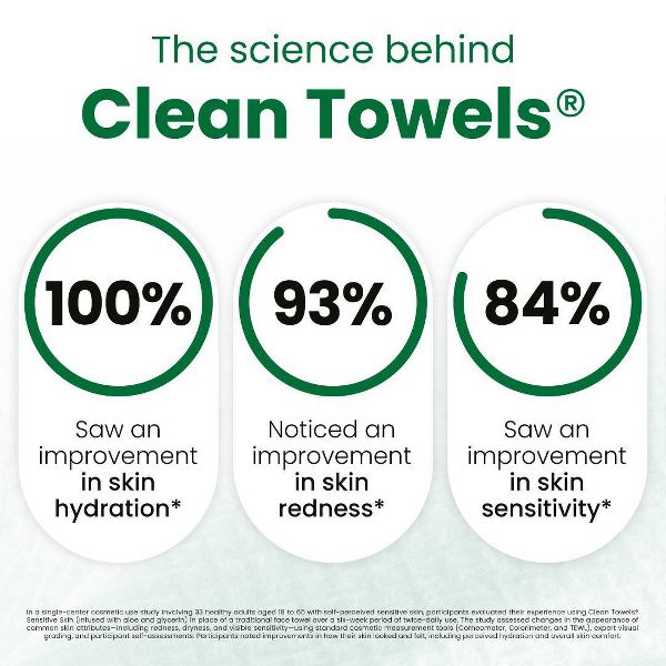 Clean Skin Club Towels for Sensitive Skin - XL - 50ct
