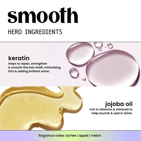 Hask Smooth + Keratin & Jojoba Oil Deep Conditioner Packet - 1.75 fl oz