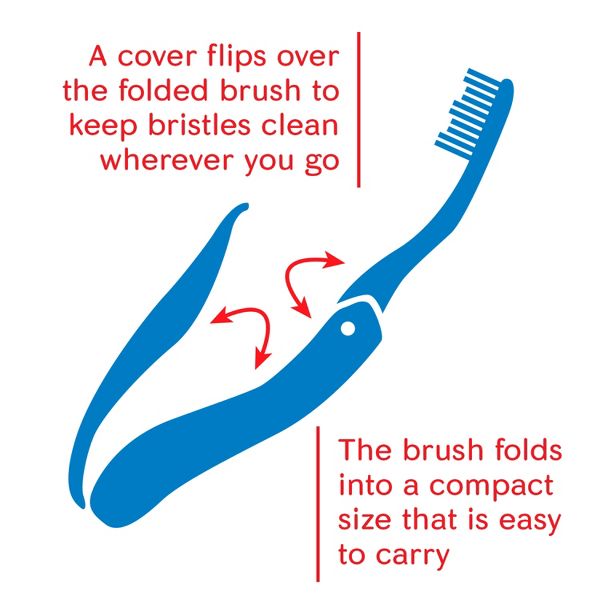 Colgate Travel Foldable Compact Size Manual Toothbrush with Cover - Soft