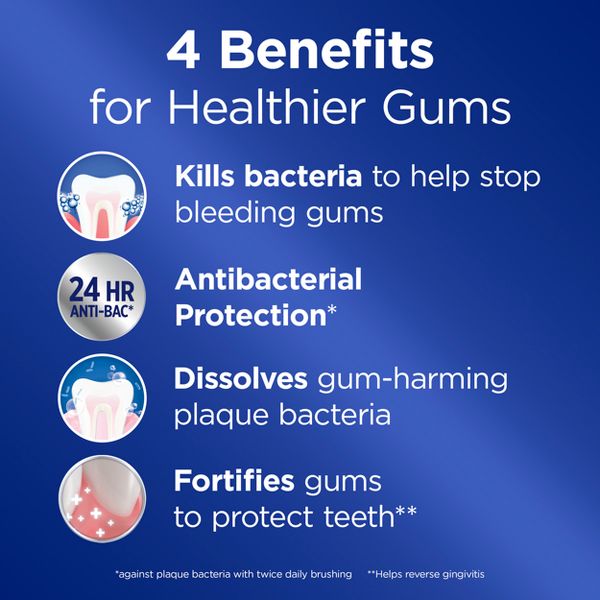 Crest Pro-Health Gum Detoxify Deep Clean Toothpaste - 4.8oz
