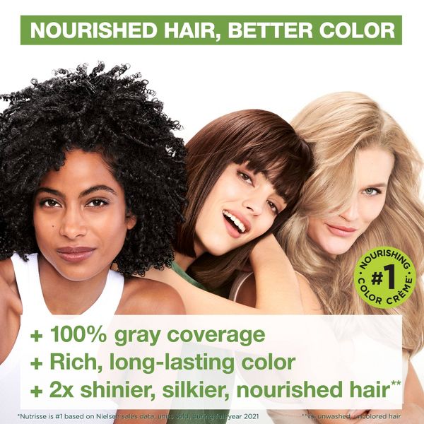 Garnier Nutrisse Nourishing Permanent Hair Color Creme - 10 Black: Vegan Formula with Argan & Coconut Oil, Includes Applicator & Gloves
