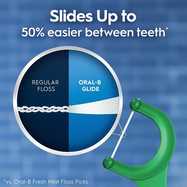 Oral-B Glide Mint Dental Floss Picks with Long Lasting Scope Flavor - 150 Picks