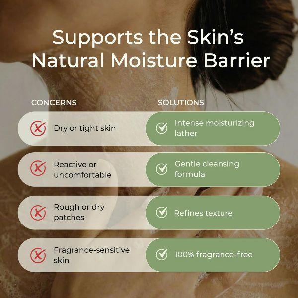 Tree To Tub Unscented Body Wash for Sensitive Skin & Dry Skin - pH Balanced Fragrance Free Body Wash, Hydrating Sulfate Free Body Soap for Women & Men