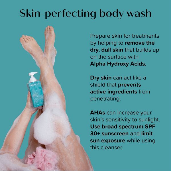 Medix 5.5 Glycolic Acid + Lactic Acid Exfoliating Body Wash For KP Bumps & Skin Texture, 15 Fl Oz Two - 16 Oz