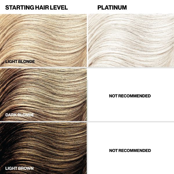 Keracolor Color + Clenditioner Temporary Hair Color - Copper - 12 fl oz