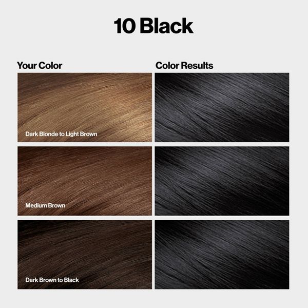 Revlon ColorSilk Permanent Hair Color with Bond Repair Complex - 10 Black - 4.4 fl oz: Ammonia-Free, For All Hair Types