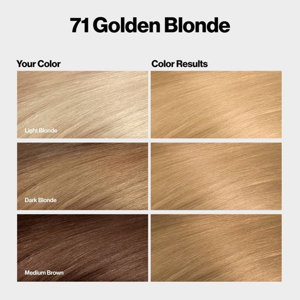 Revlon ColorSilk Permanent Hair Color with Bond Repair Complex - 03 Ultra Light Sun Blonde - 1 pack