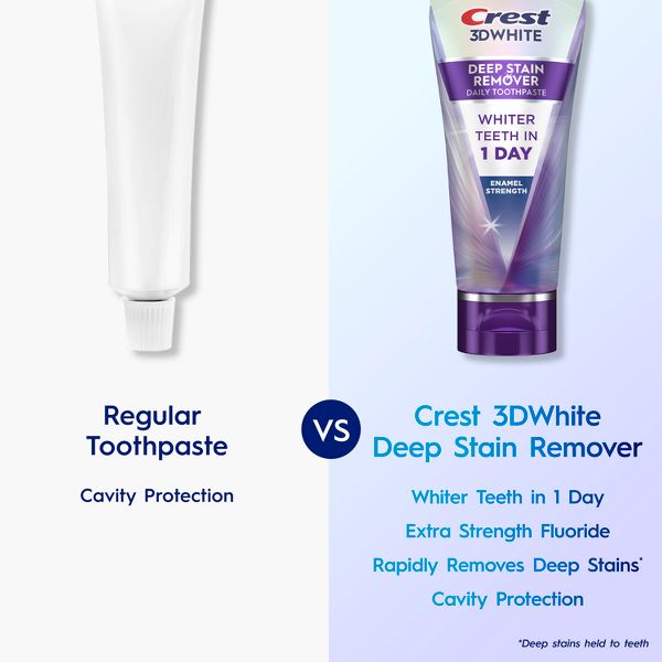 Crest 3D White Deep Stain Remover Enamel Strength - 3.1oz