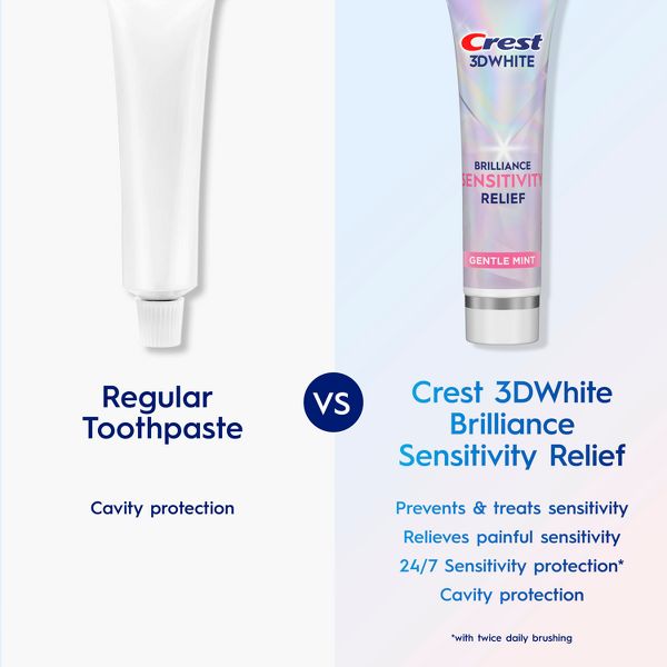 Crest 3D White Advanced Sensitivity Relief Whitening Toothpaste - 3.9oz