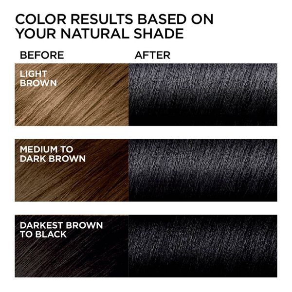 L'Oreal Paris Feria High Intensity Shimmering Color Power Red - R48 Intense Deep Auburn - 1 Kit