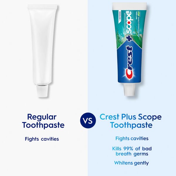 Crest + Scope Complete Travel Size Fluoride Whitening Toothpaste Minty Fresh - 2.7oz