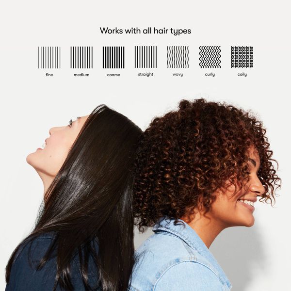 Odele Rejuvenating Scalp Serum for A Balanced Scalp + Density Support - 2oz