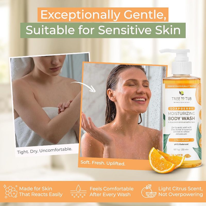 Tree To Tub Citrus Body Wash for Dry Skin & Sensitive Skin - pH Balanced Moisturizing Body Wash, Hydrating Sulfate Free Body Soap for Women & Men