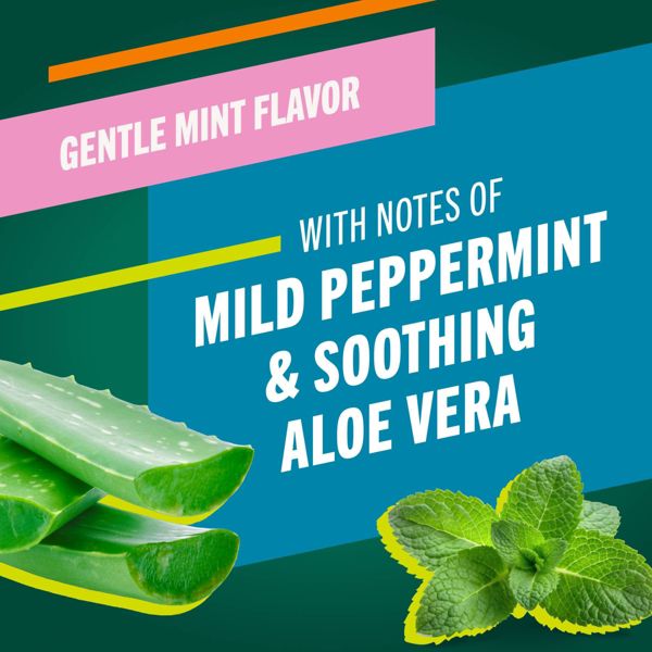 TheraBreath Sensitive Fluoride Toothpaste - Gentle Mint - 4oz