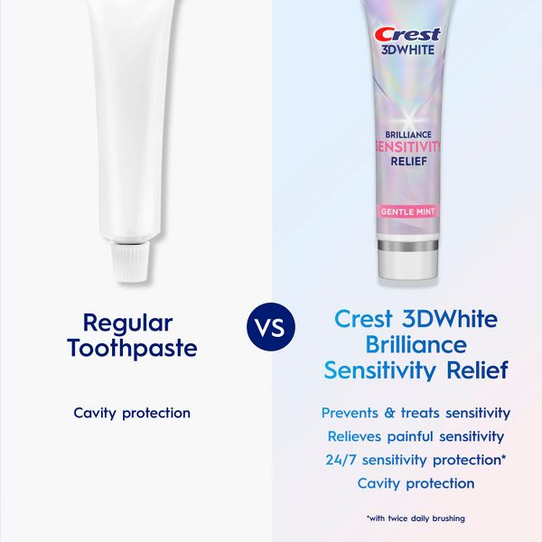 Crest 3D White Advanced Sensitivity Relief Whitening Toothpaste - 3.9oz