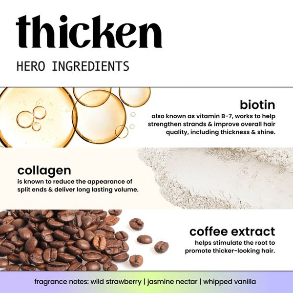 Hask Thicken + Biotin & Collagen Shampoo - 16oz