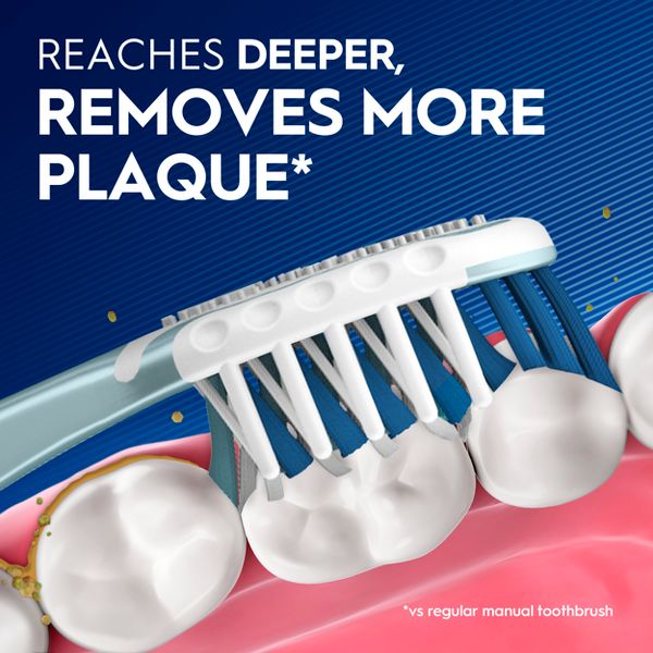 Oral-B CrossAction All In One Toothbrushes, Deep Plaque Removal, Soft - 2ct
