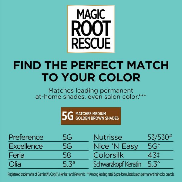 L'Oreal Paris Root Rescue Permanent Hair Color - 2 Black - 1 kit