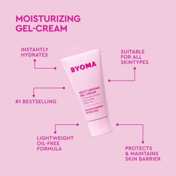BYOMA Best Sellers Collection Kit - 4 ct